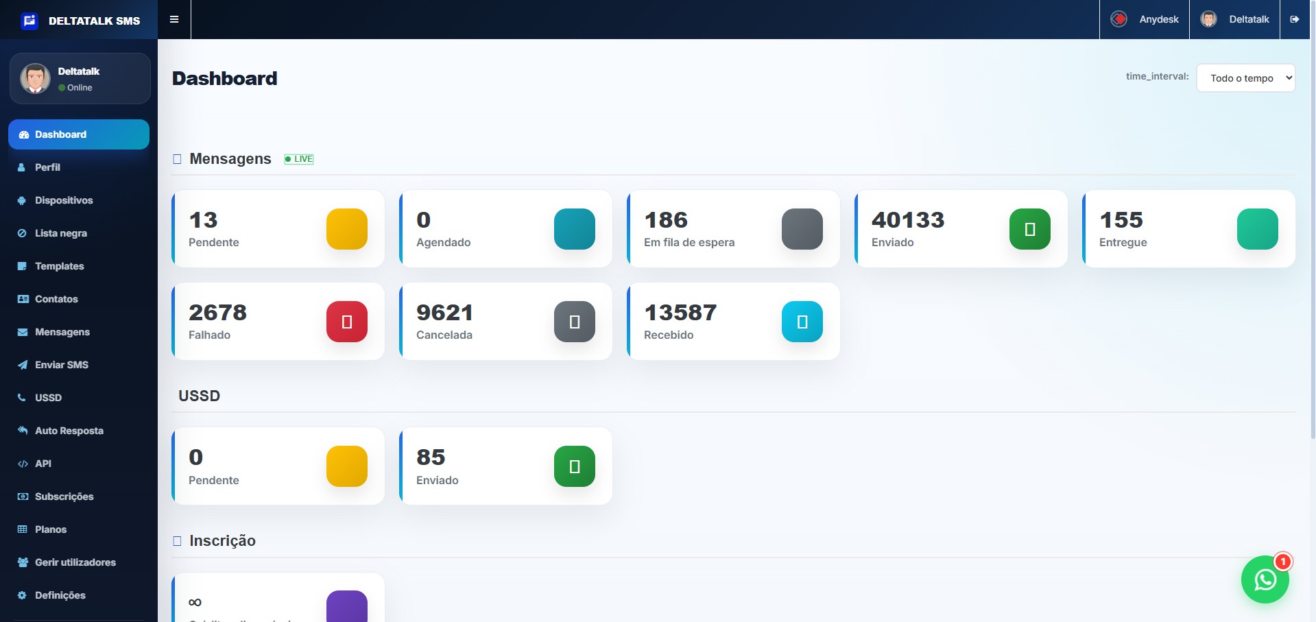 Usando o Delta Talk 3.0 para disparo de SMS Ilimitado
